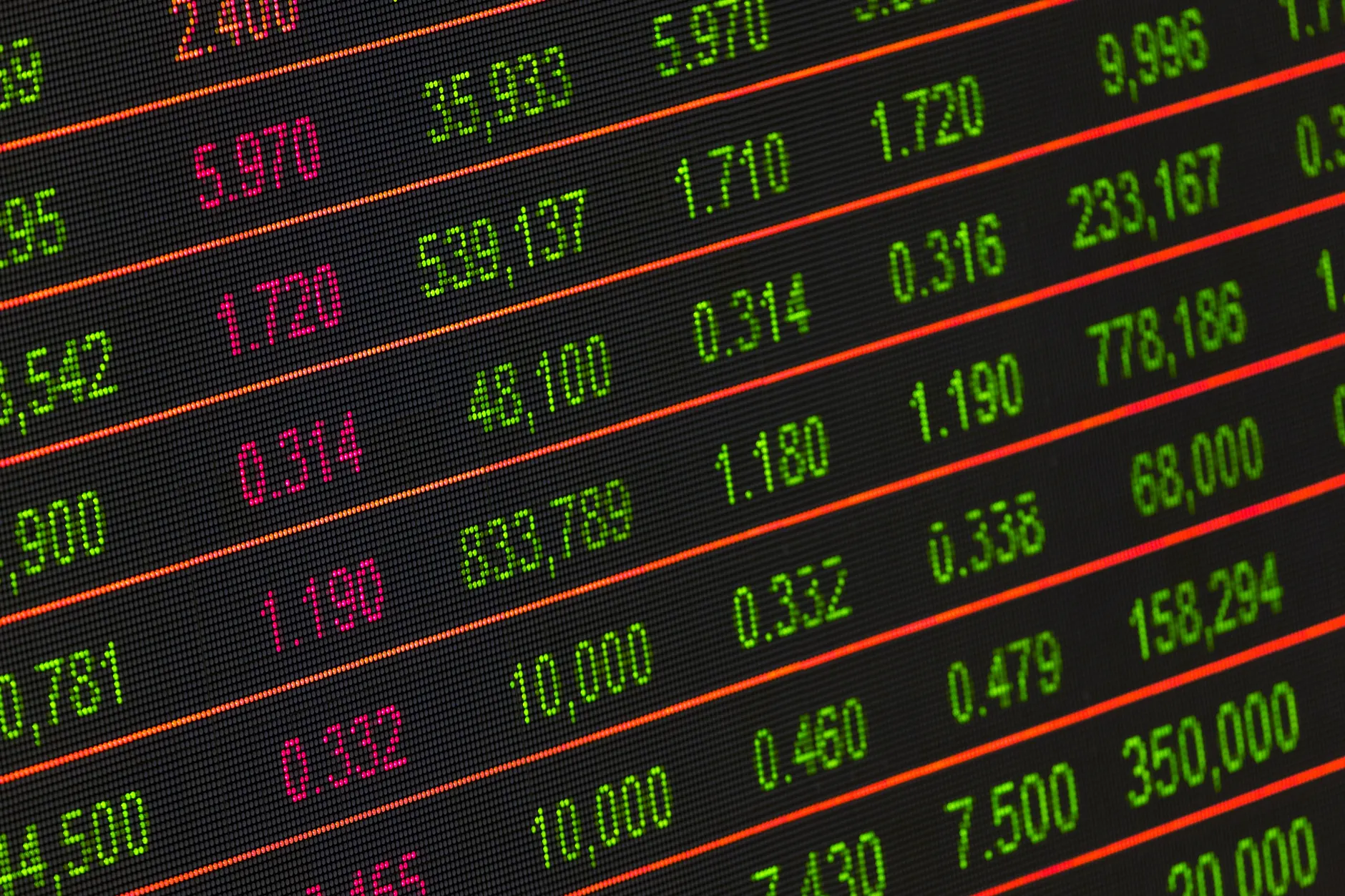 CapTrader Depot Test 2026: Erfahrungen & Gebühren