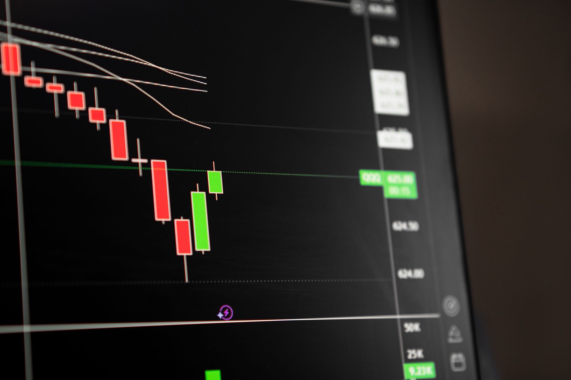 Candlestick-Chart mit fallendem Kursverlauf auf einem Bildschirm