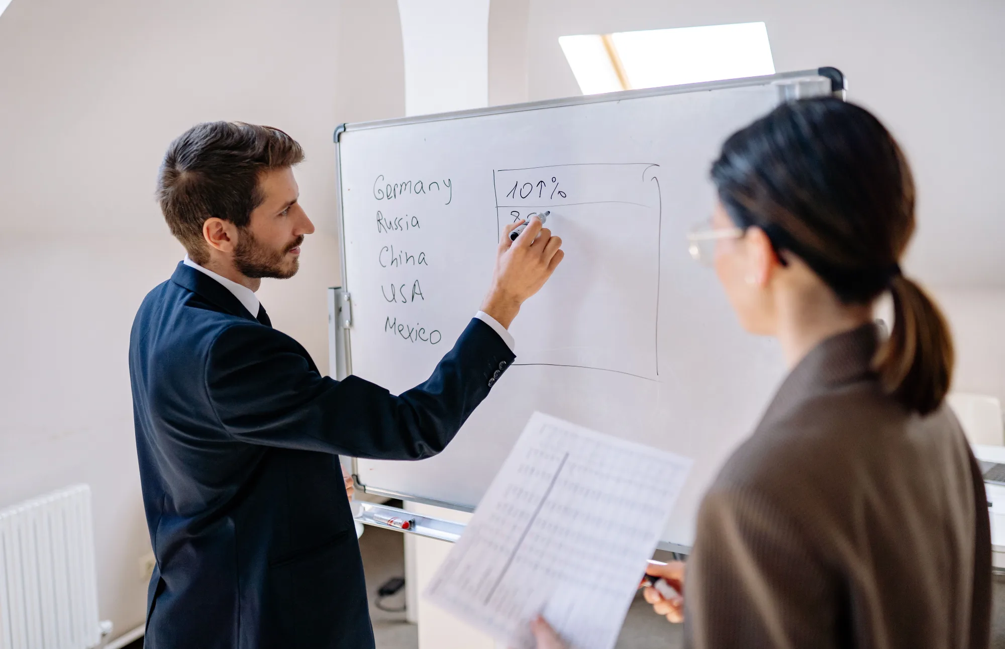 Ein Team analysiert gemeinsam internationale Märkte