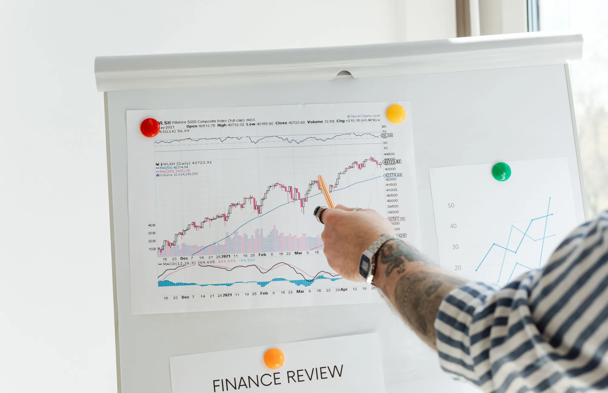 Neuer ETF: UBS Core S&P 500 UCITS – IE00BD4TXW66