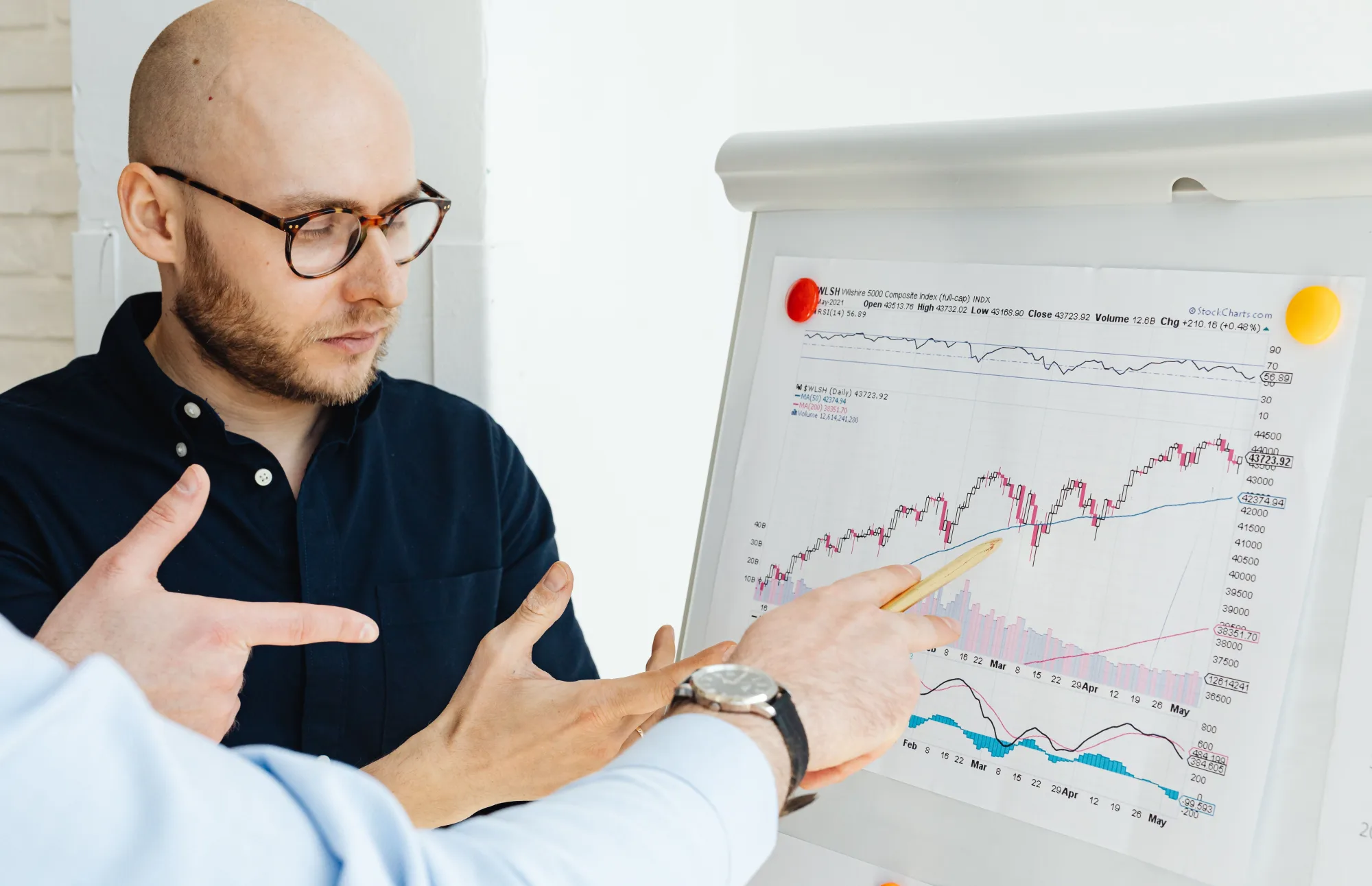 Ein Finanzanalyst erläutert digitale Marktdaten
