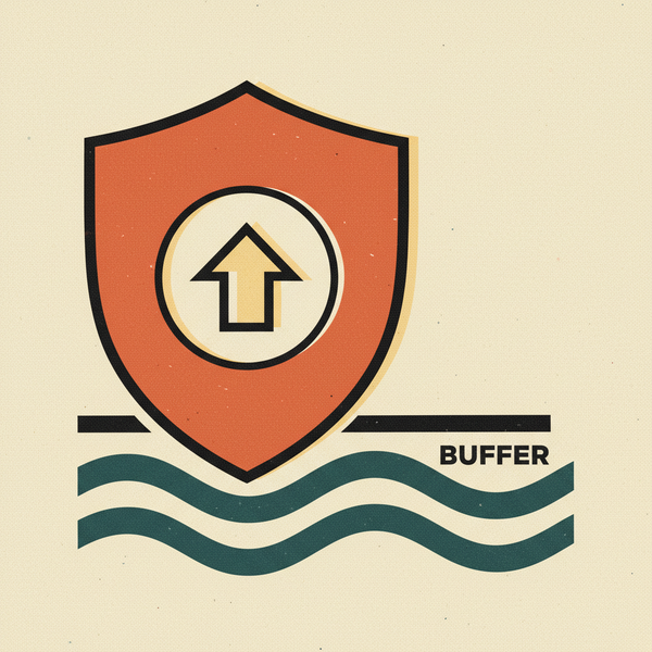 Buffer-ETFs: Volatilitätsreduktion in unsicheren Märkten